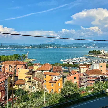 La Finestra Sul Mare