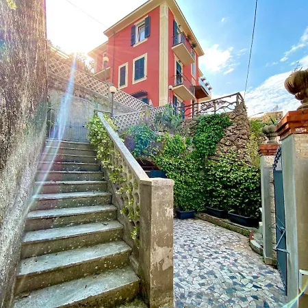 La Finestra Sul Mare *