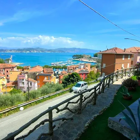 La Finestra Sul Mare *